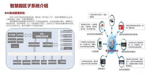 智慧園區(qū)弱電系統(tǒng)規(guī)劃設(shè)計方案與項目策劃公關(guān)服務整合策略