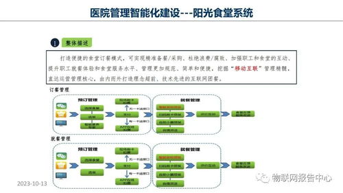 構(gòu)建未來(lái)醫(yī)療 智慧醫(yī)院物聯(lián)網(wǎng)項(xiàng)目整體設(shè)計(jì)與公關(guān)策略